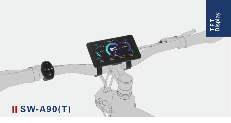 SW-A90(T) TFT Display installed on e-bike
