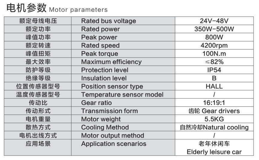 ZD012 Tricycle Motor parameters