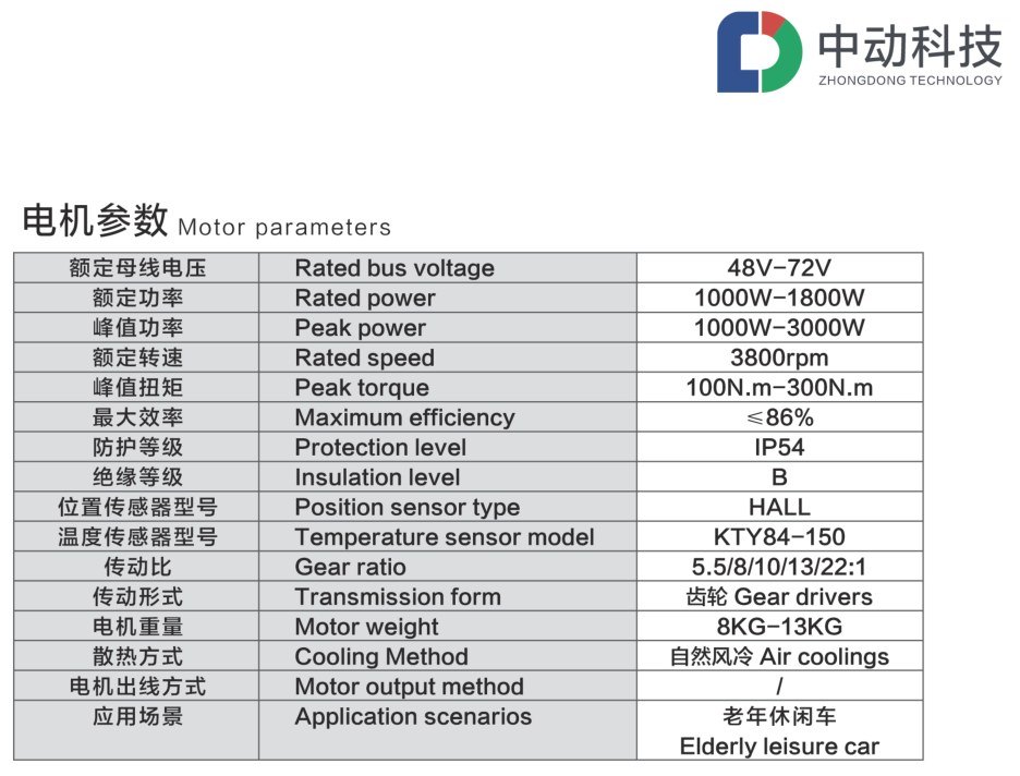 ZD014C Tricycle Motor parameters