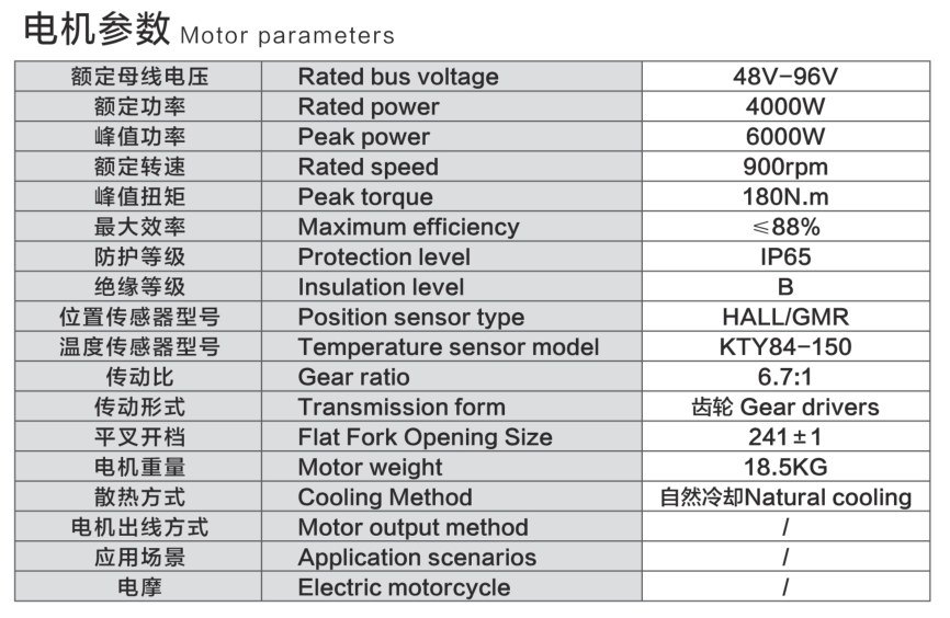 ZD038 Side Mounted Motor parameters