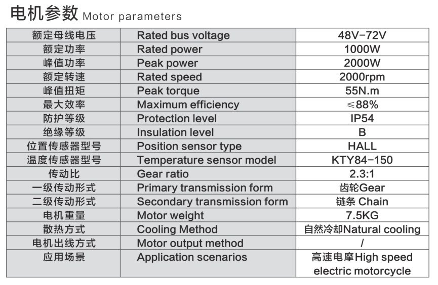 ZD082A Mid-Drive Motor parameters