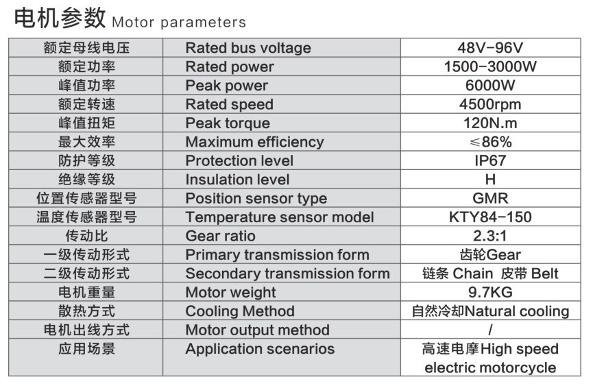 ZD085B2 Mid-Drive Motor parameters