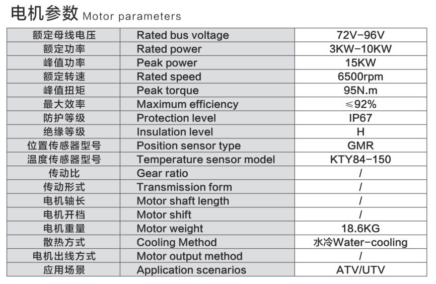 ZD087B Mid-Drive Motor parameters