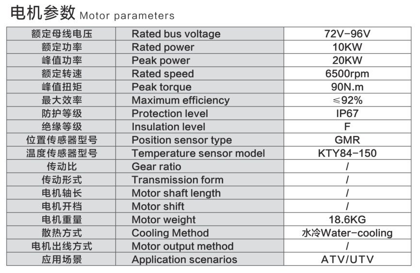 ZD087E Mid-Drive Motor parameters