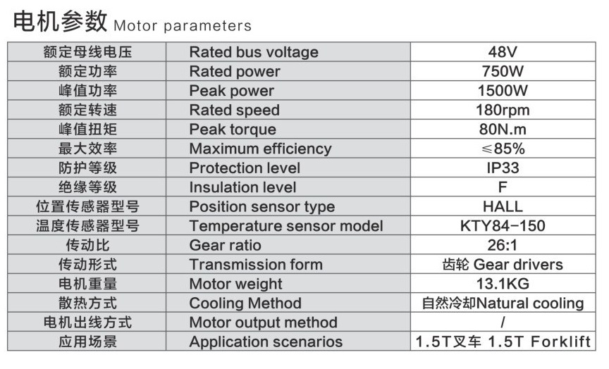 No.2 Forklift Motor parameters